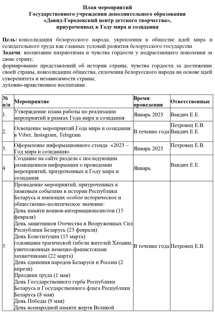 Полковников алексей владимирович управление проектами